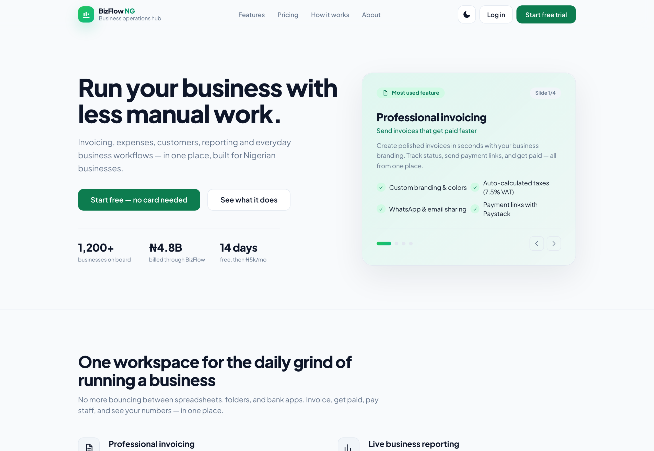BizFlowNG homepage — invoicing, expenses, customers and reporting in one workspace