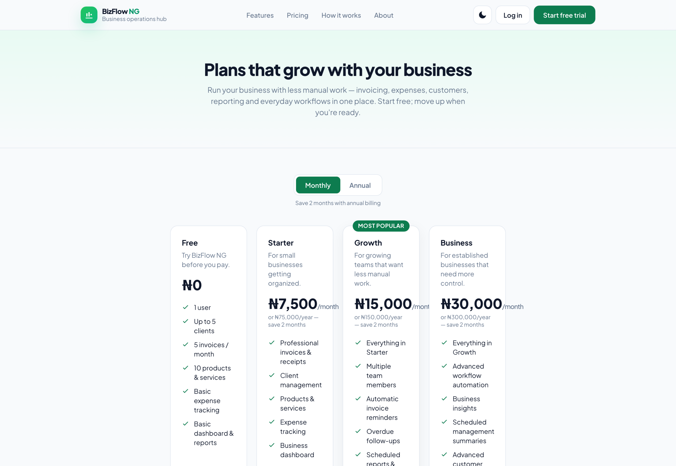 BizFlowNG pricing plans — Free, Starter, Growth and Business tiers